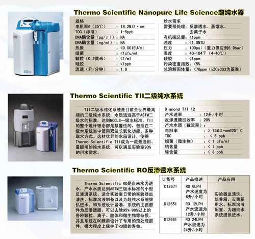 超纯水机